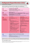 Malignant Hyperthermia Crisis