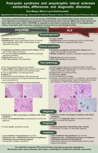 73 Post-polio syndrome and amyotrophic lateral sclerosis