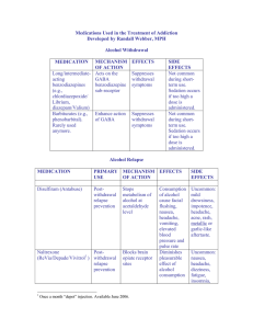 Medications Used in the Treatment of Addiction