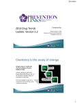 2013 Drug Trends Presented by