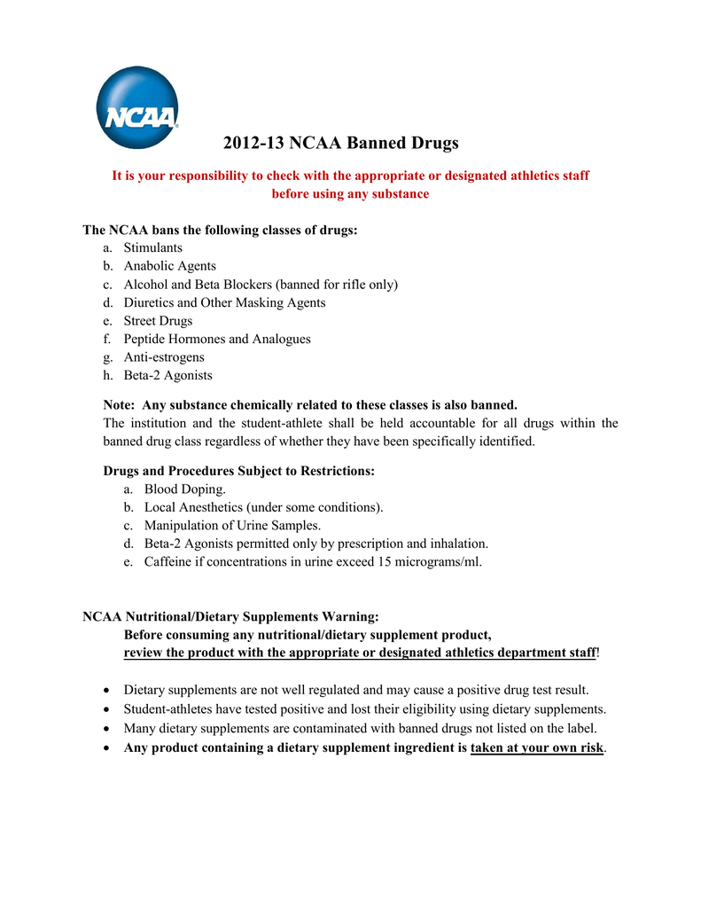 List Of Banned Pre Workout Supplements Ncaa EOUA Blog