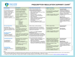 Prescription Regulation Summary Chart (Summary of Laws)