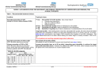 Primary/Secondary Care guideline