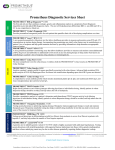 Prometheus Diagnostic Services Sheet