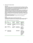 1 1.1. Adalimumab and pustular psoriasis Introduction