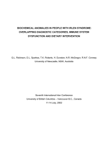 Biochemical anomalies in people with Irlen Syndrome: Overlapping