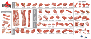 Ont Pork cut chart mar8