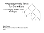 Hypergeometric Tests for Gene Lists