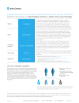 Understanding Your Primary Ciliary Dyskinesia (PCD) Carrier