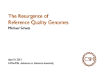 2015.04.09.UMinn Resurgence of Ref Quality Genomes