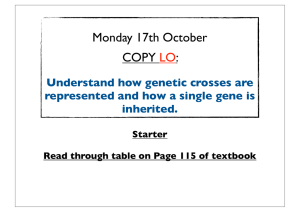 Monohybrid inheritance - The Grange School Blogs