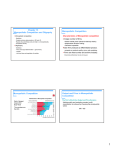 Characteristics of Monopolistic competition