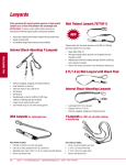 Lanyards - Spider Staging