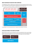 dnn technology architecture overview