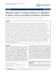 Potential utility of natural products as regulators of breast cancer