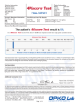 The patient`s 4Kscore Test result is 5% - OPKO Lab