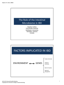 factors implicated in ibd - American College of Gastroenterology