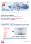 Microbial DNA qPCR Assays