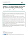 Evaluation of the vitreous microbial contamination rate in office