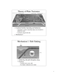 Theory of Plate Tectonics: Mechanism 1