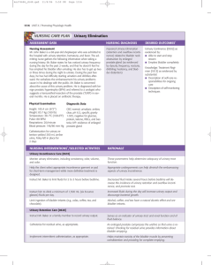 NURSING CARE PLAN Urinary Elimination ASSESSMENT DATA NURSING DIAGNOSIS