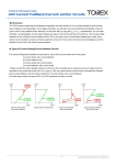 LDO Current Foldback/Current Limiter Circuits Tips