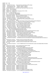 iiiiC.Electronic Components.Database