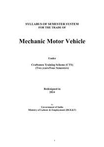 Mechanic Motor Vehicle