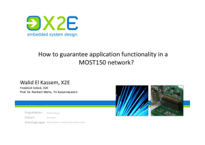 How to guarantee application functionality in a  MOST150 network?  Walid El Kassem, X2E Projektleiter: