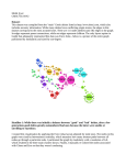 Mohit Iyyer CMSC734: HW2 Dataset: This dataset was compiled