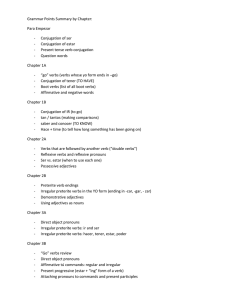 Grammar Points Summary by Chapter: Para Empezar