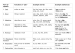 Grammar_points_explanation_table