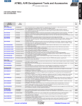 ATMEL AVR Development Tools and Accessories