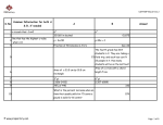 UMTYMP Mock Test 2