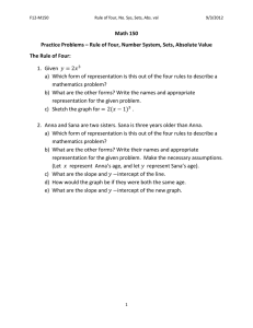 Math 150 Practice Problems – Rule of Four, Number System, Sets