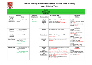 Year 4 Spring Term Planning