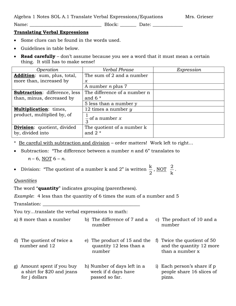 translating-sentences-into-equations-worksheet