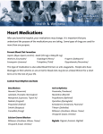 Heart Medications