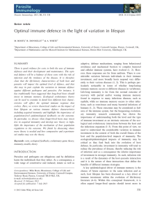 Optimal immune defence in the light of variation in lifespan