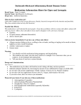 Medication Information Sheet for Cipro and Levaquin