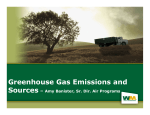 Greenhouse Gas Emissions and