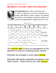 Mendeleev`s Periodic Table of the Elements The periodic table is