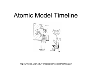 Atomic Model Timeline