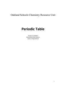 Periodic Table  Oakland Schools Chemistry Resource Unit  Andrew D. Hulbert