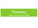 Chemistry Patterns in the Periodic Table