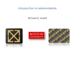 Introduction to Metamaterials