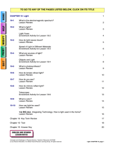 19-2 What is light?