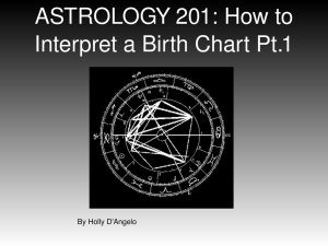 ASTROLOGY 201: How to Interpret a Birth Chart Pt.1