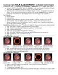 Summary Of “FOUR BLOOD MOONS” by Pastor John Hagee