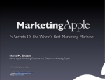Marketing Apple